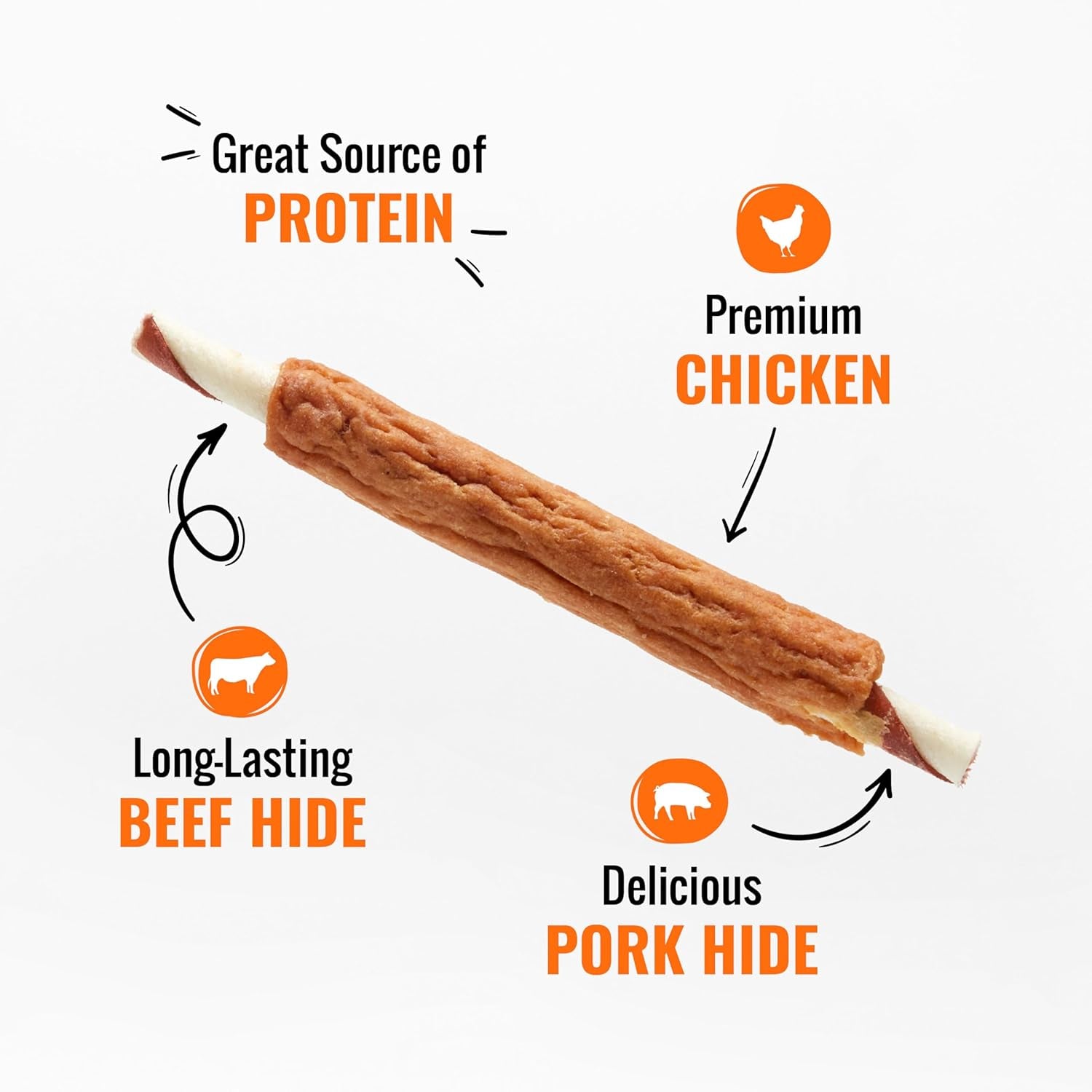 Good ‘N’ Fun Triple Flavor Ribs Chews for All Dogs, Treat Your Dog to Long-Lasting Chews Made with Beef Hide, Chicken and Pork Hide, 12 Oz