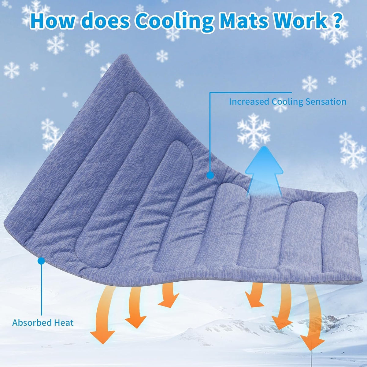 Cooling Mat for Large Dogs - Double-Sided Warming & Cool, Q-MAX>0.47
