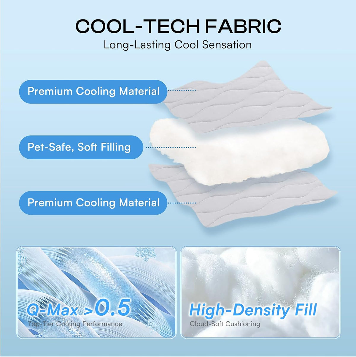 Luciphia Cooling Dog Blanket, Q-MAX>0.5 Pet Throw for Couch, Crate & Bed