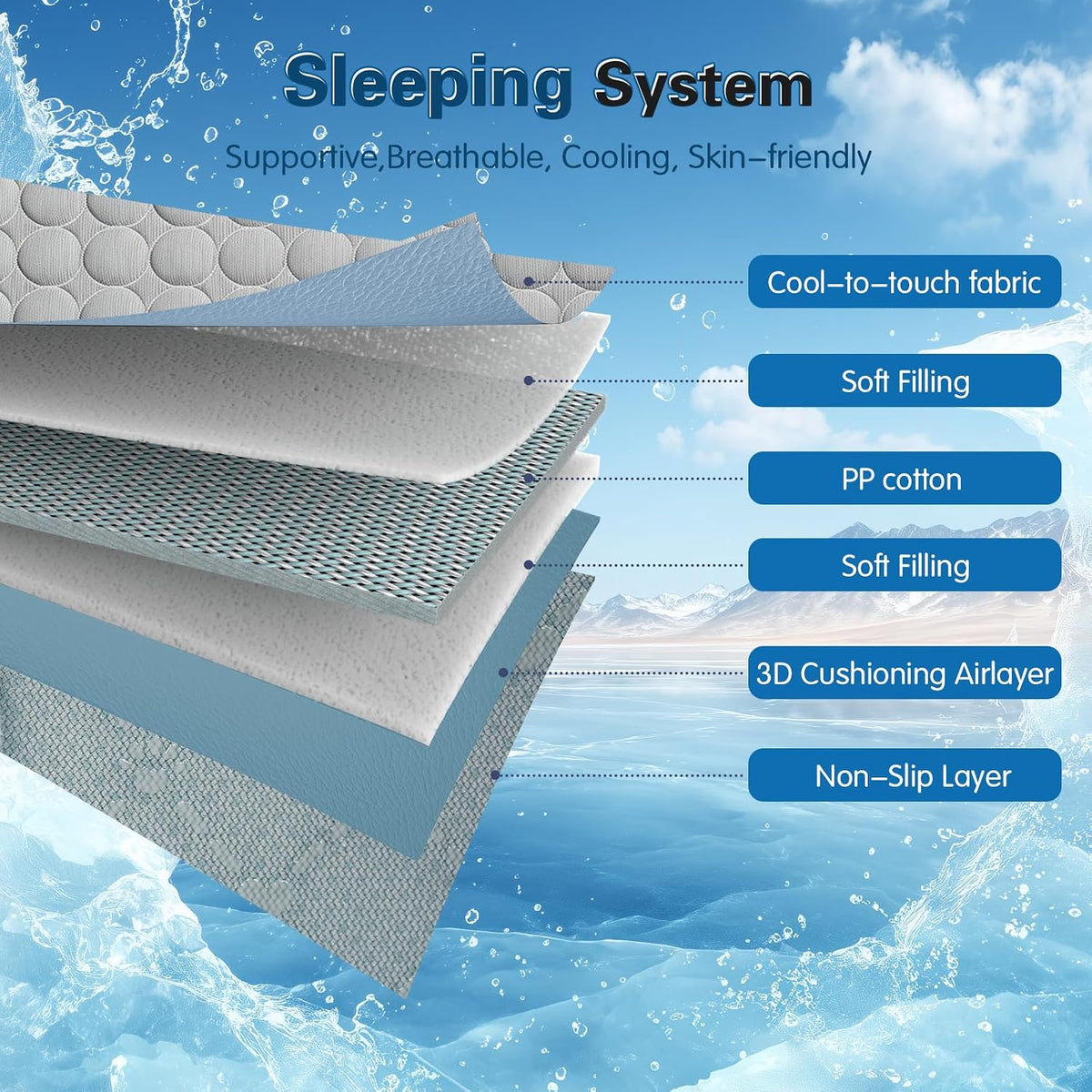 Pet Cooling Mat for Dogs & Cats, Q-Max>0.4 Washable Cooling Pad