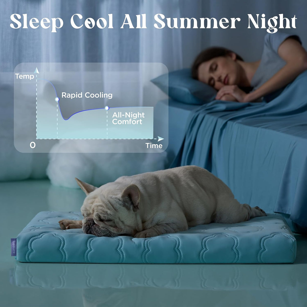 LE SURE Apexcloud™ Cooling Dog Bed for Large Dogs with Washable Cover,35In