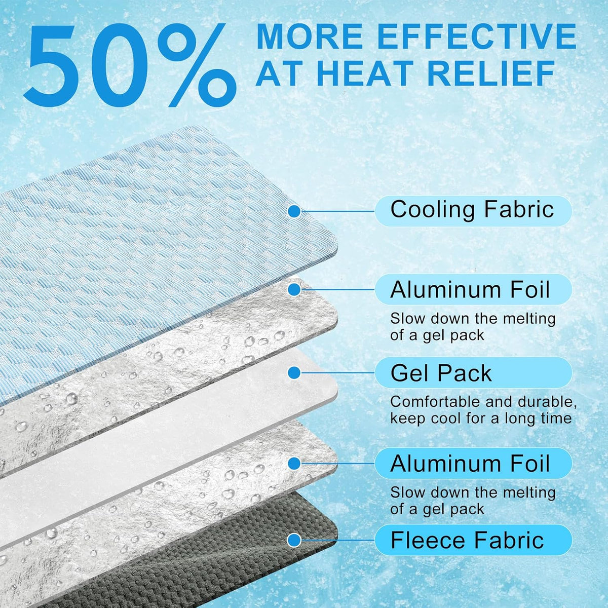 BEAUTYZOO Cooling Mat for Cats, Reversible Warm & Cooling Cat Bed,26" X 17"