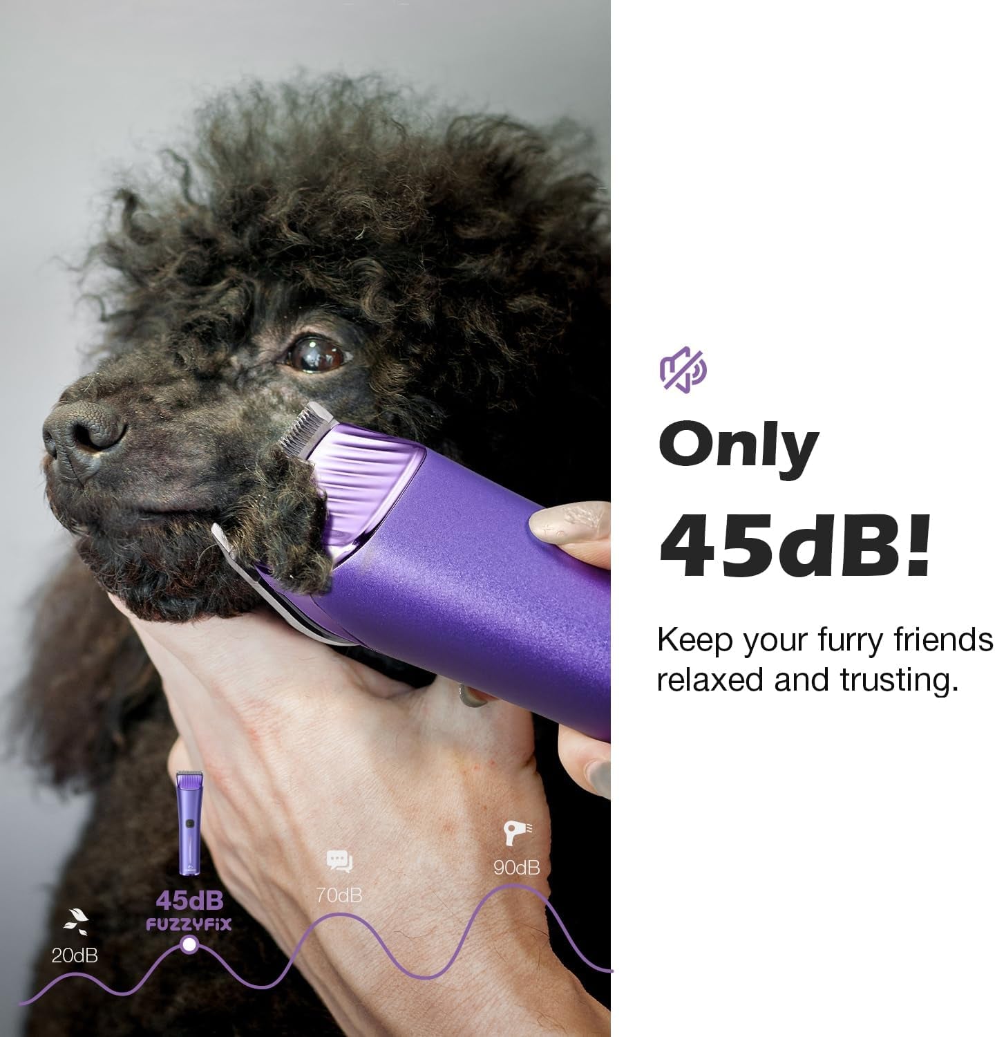 Professional Dog Grooming Clipper with Replacement Blade, 5-In-1 Adjustable A5 Blade Cordless Pet Grooming Kit 2 Speed Trimmer Hair Shaver with Detachable Metal Combs Nova for Animal Horse