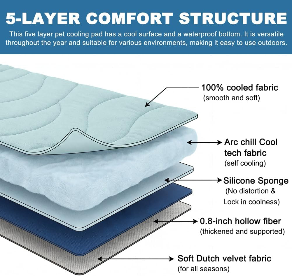 Cooling Mat for Dogs 48 X 28 In, Indoor Dog Cooling Pad, Waterproof