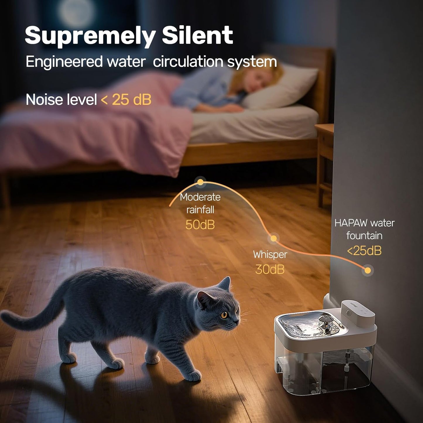 Cat Water Fountain, Wastewater Separation & No Filter Cotton, Pet Water Dispenser with 101Oz/3L Large Capacity Tank, Wireless Automatic Water Fountains for Cats Indoor Cat Watering Supplies