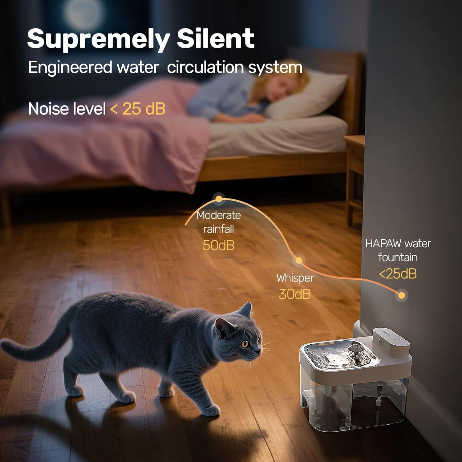 Cat Water Fountain, Wastewater Separation & No Filter Cotton, Pet Water Dispenser with 101Oz/3L Large Capacity Tank, Wireless Automatic Water Fountains for Cats Indoor Cat Watering Supplies