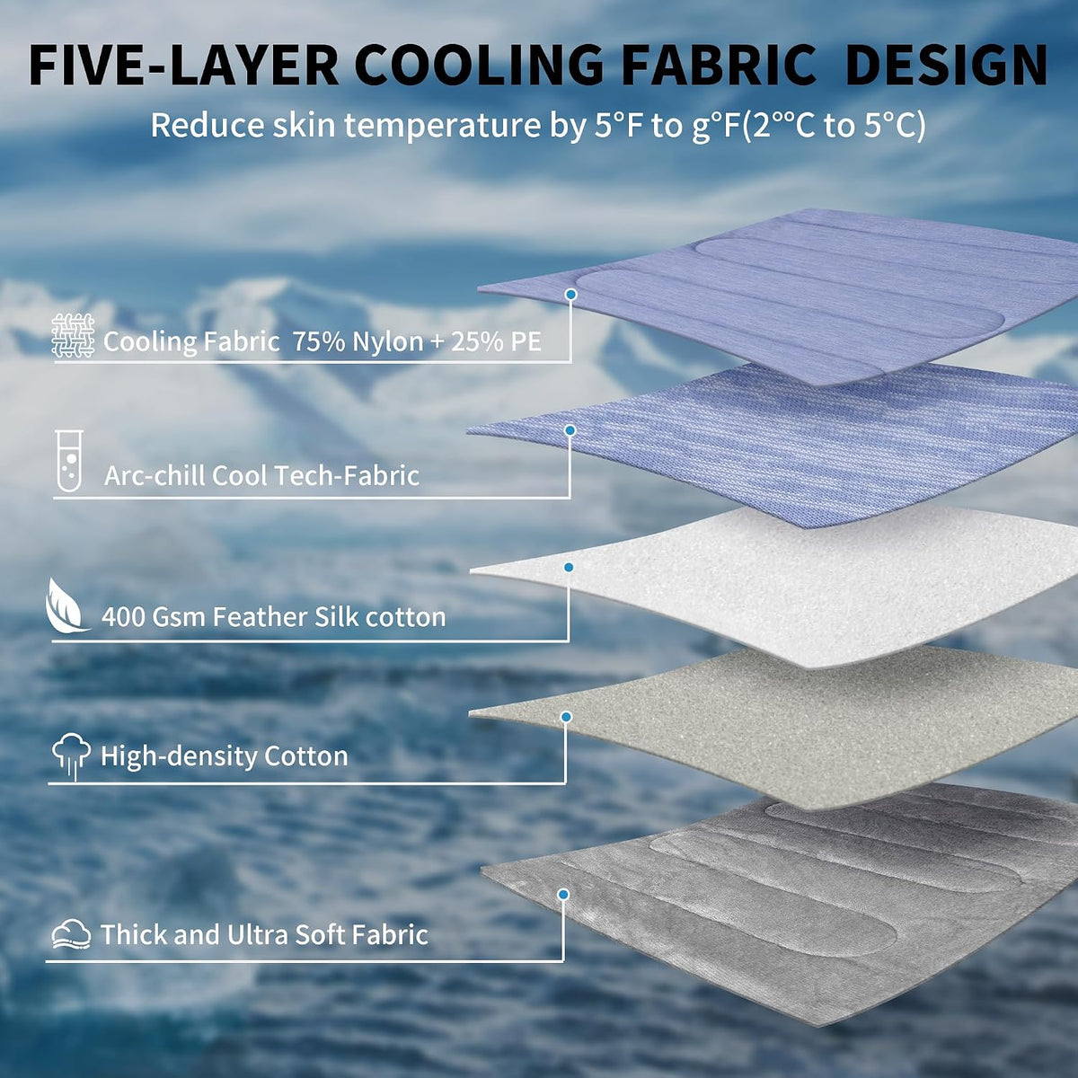 Cooling Mat for Large Dogs, Q-Max>0.46 - Self-Cooling Dog Bed with Arc-Chill Technology,Washable Dog Cooling Mat for Small & Medium Dogs, Indoor Outdoor Kennel Floor Use (36" X 24" - Large-Crate)
