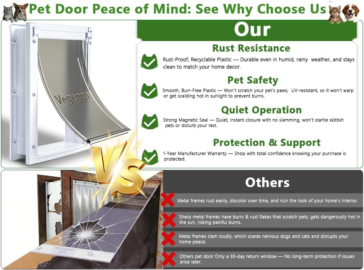 Pet Door Dog Door Easy Install - Wood & PVC Doors & Walls，Cat Door Free Movement & Strong Magnetic Auto-Close & Sliding Lock,Telescoping Frame,5 3/4" X 9 1/3" for Small Dogs Cats up to 15 Lb