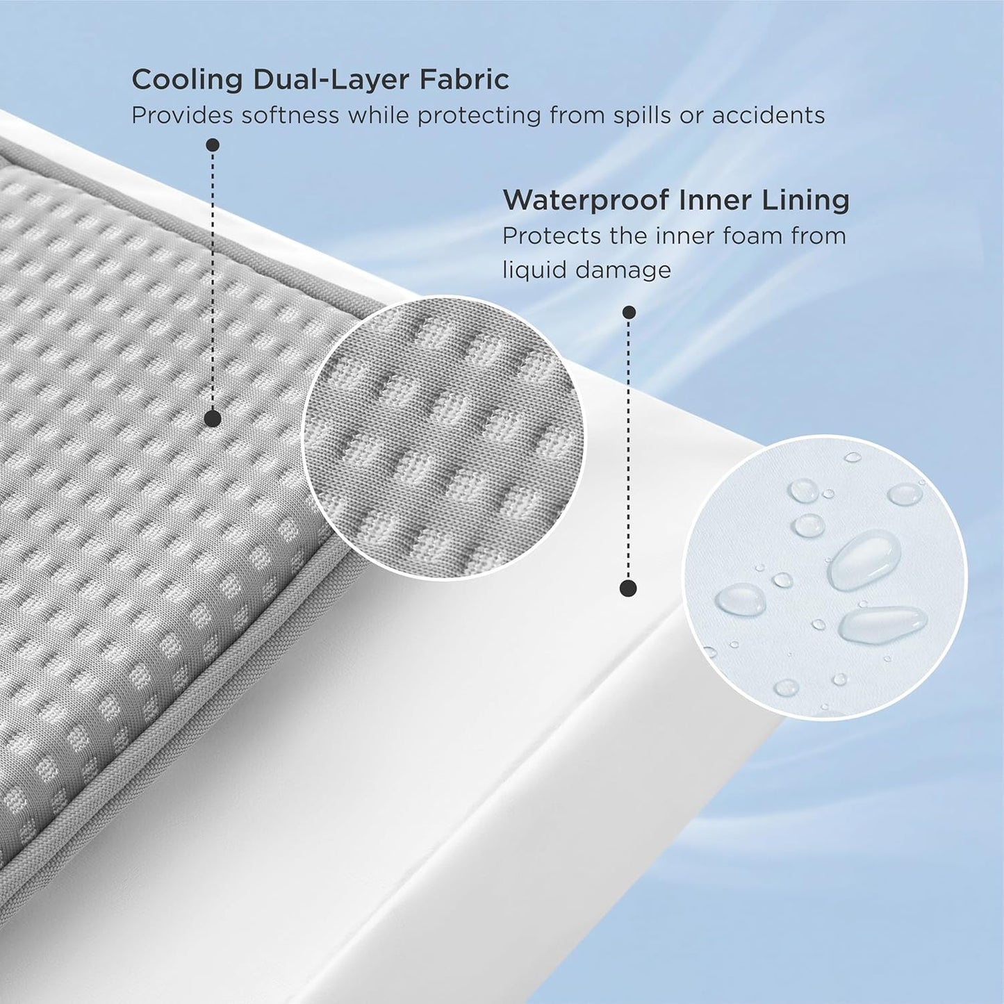 Cooling Dog Bed for Crate - Large Comfy Flat Puppy Beds with Removable Washable Cover, Orthopedic Egg Crate Foam Pet Mat, Suitable for Pet up to 50 Lbs