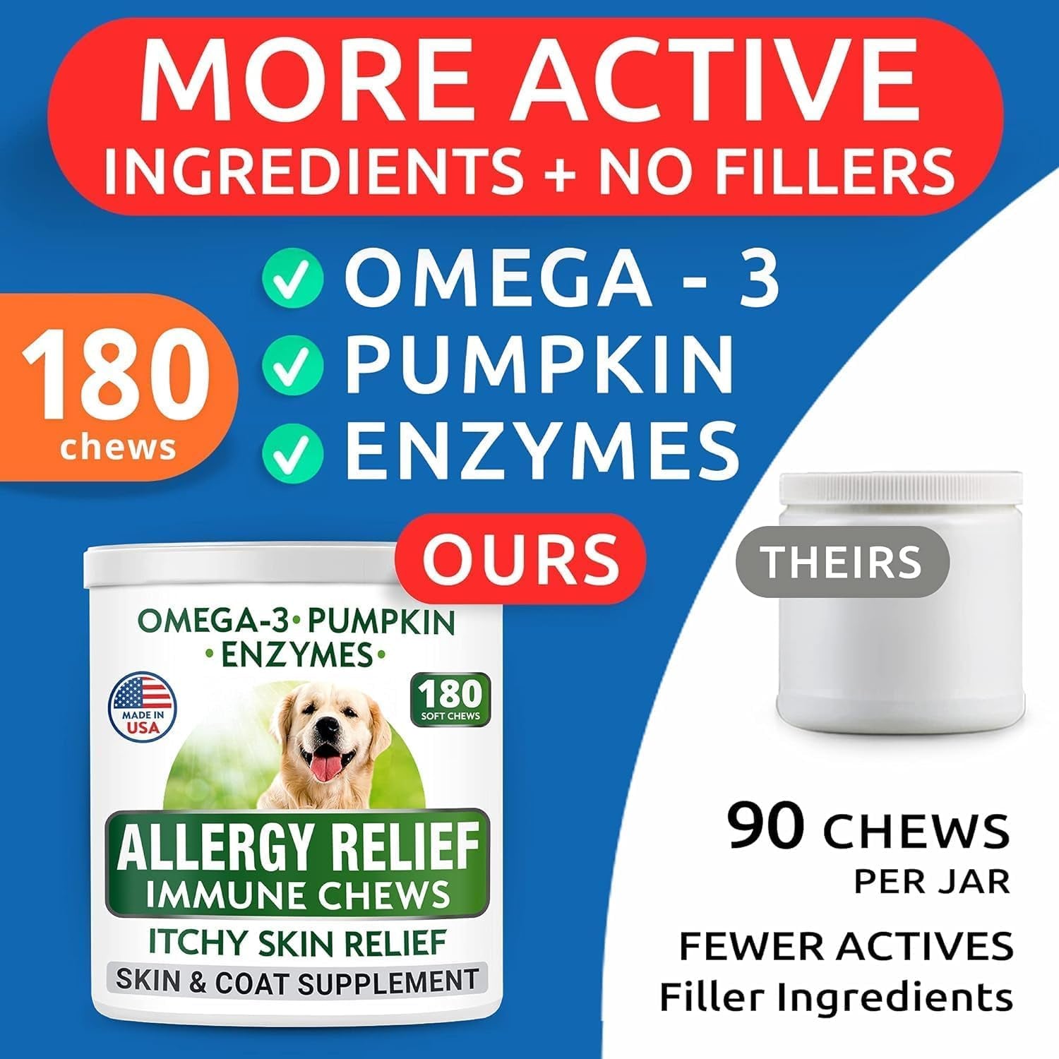 BARK&SPARK Dog Allergy Relief Soft Chews for Skin Health & Seasonal Allergies - Anti-Itch Supplement W/Omega-3, Quercetin & Bromelain Immune Treats for Dry Skin & Hot Spots - Chicken Liver - 180Ct