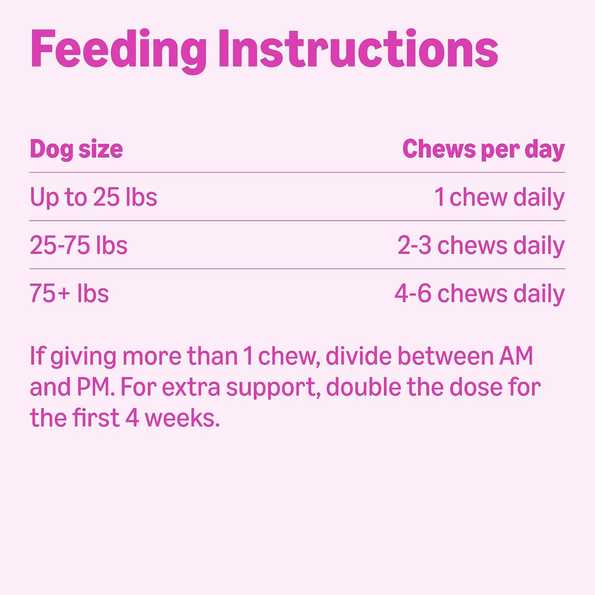 Amazon Basics Dog Hip & Joint Daily Supplement Chews with Glucosamine, MSM, and Vitamin C, Duck Flavored, 120 Count, Packaging May Vary