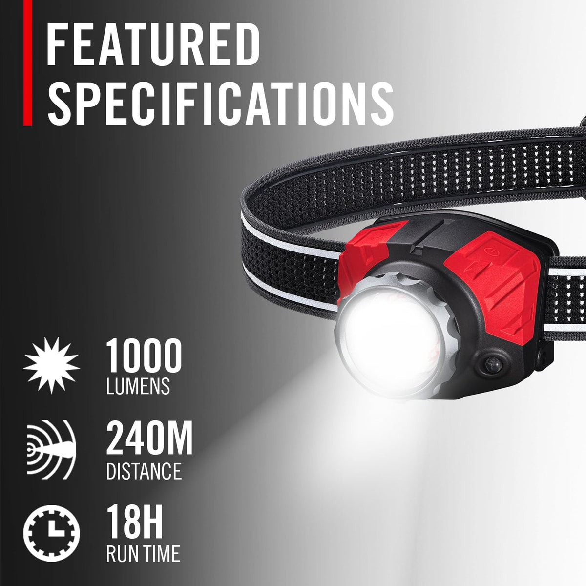 Coast® FL85R 1000 Lumen Tri-Color (White/Red/Green) Focusing Rechargeable LED Headlamp, Built-In Rechargeable Battery
