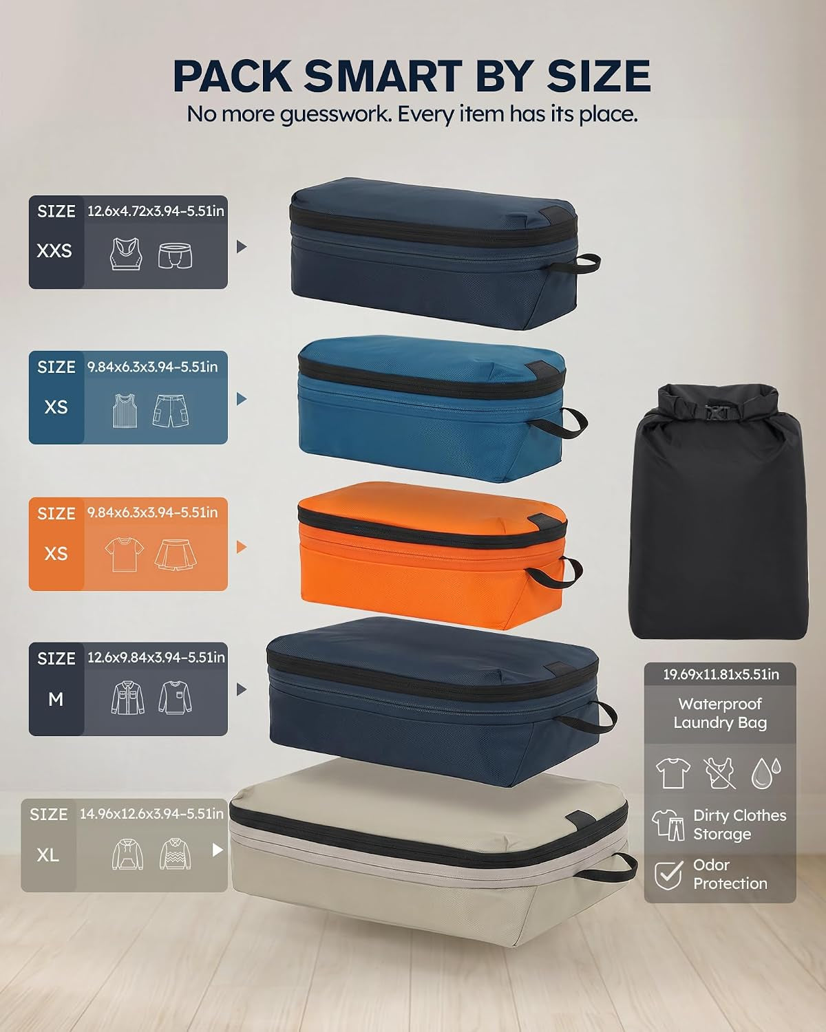 Tolaccea Travel Packing Cubes Set Compression Organizers for 20" Luggage