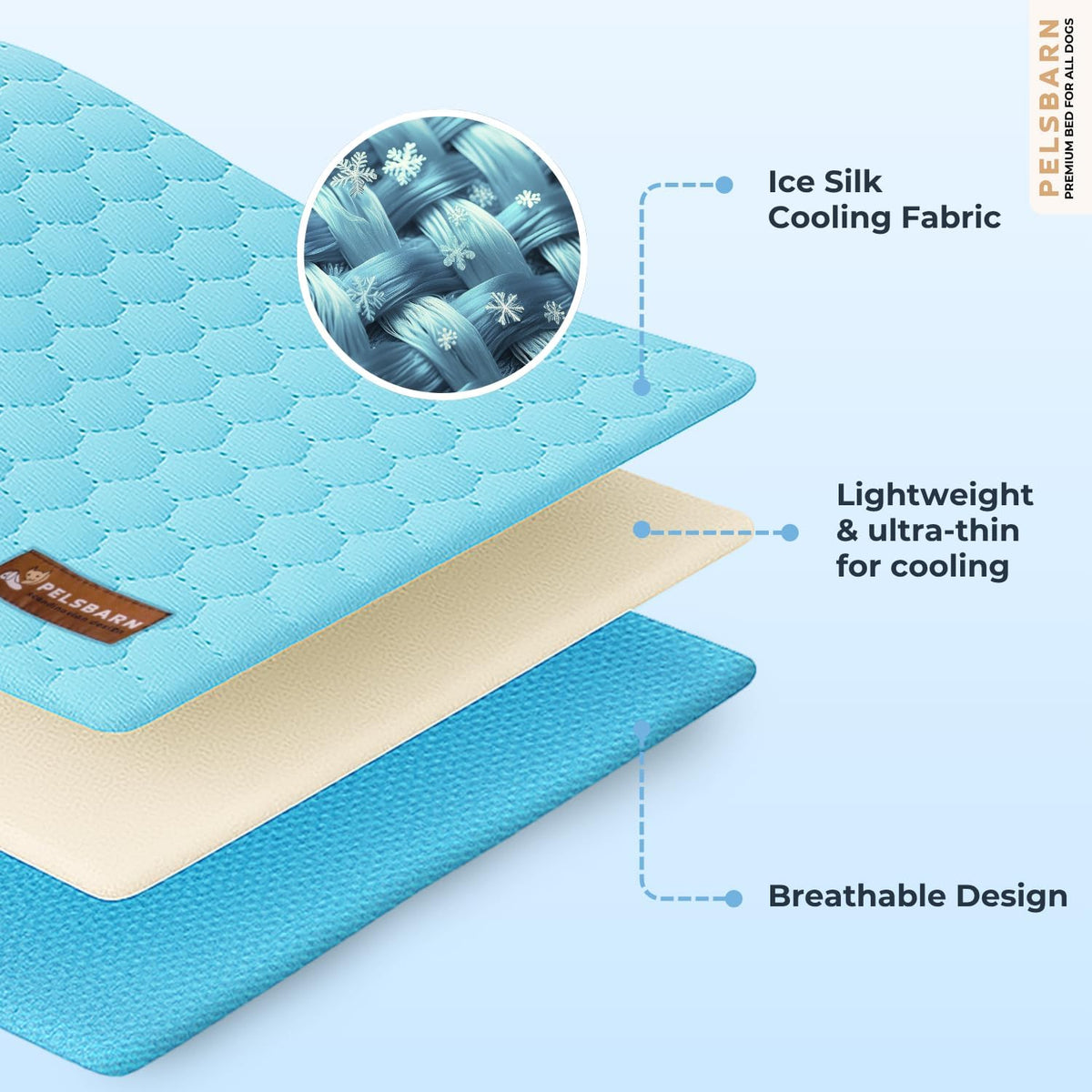 Pelsbarn Dog Cooling Mat, Ice Silk Self-Cooling Pad, Light Blue, XL