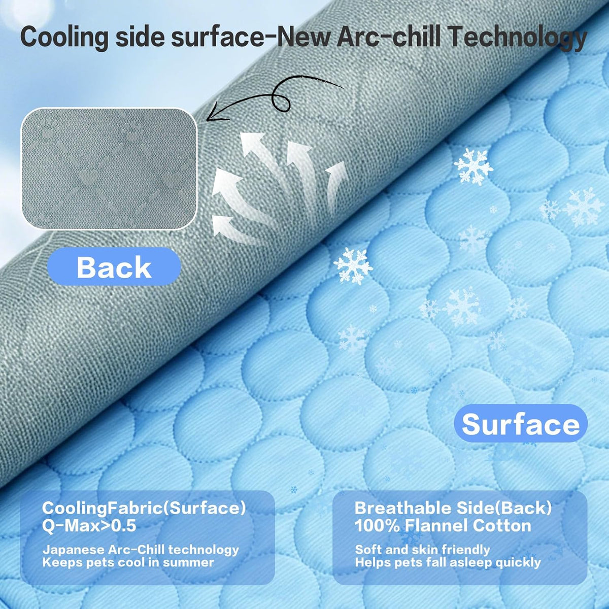 SISROL Arc-Chill Pet Cooling Mat for Dogs Cats, Washable Non-Slip Pad