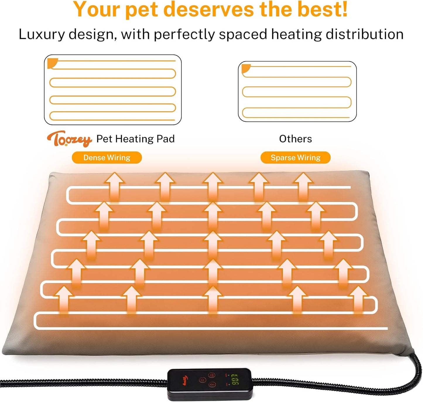 Toozey Small Pet Heating Pad, 6 Adjustable Temperature Dog Cat Heating Pad with Timer, Waterproof Heated Cat Bed with Chew Resistant Cord, Indoor Electric Pet Heated Mat 18X16In