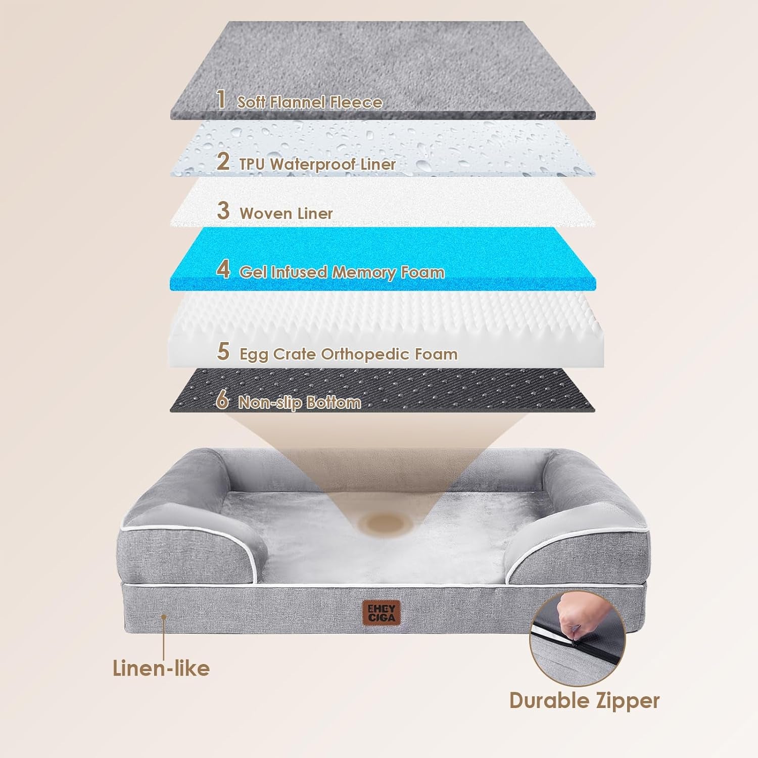 EHEYCIGA Orthopedic Dog Beds for Extra Large Dogs 44X32Inch, Waterproof Memory Foam XL Pet Bed with Sides, Non-Slip and Egg-Crate Foam Big Dog Couch Bed with Washable Removable Cover, Grey