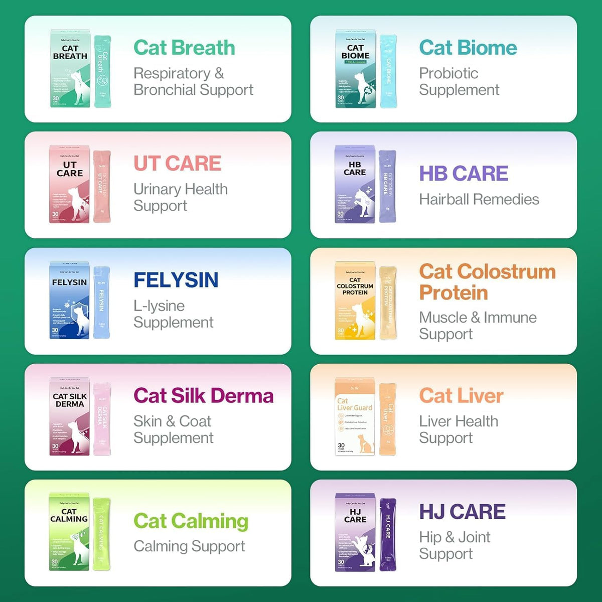Doctor by Cat Colostrum Protein Cat Supplement Immune Support Muscle Growth, Gentle on Digestion for Kittens, Adult&Senior Cats with Goat Milk, Whey Protein Isolate, Colostrum Lickable Formula