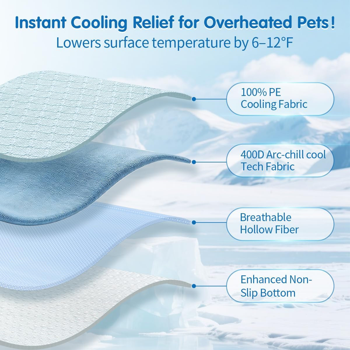 Dog Cooling Mat Instant Self Cooling Pad for Dogs & Cats 28" X 22"