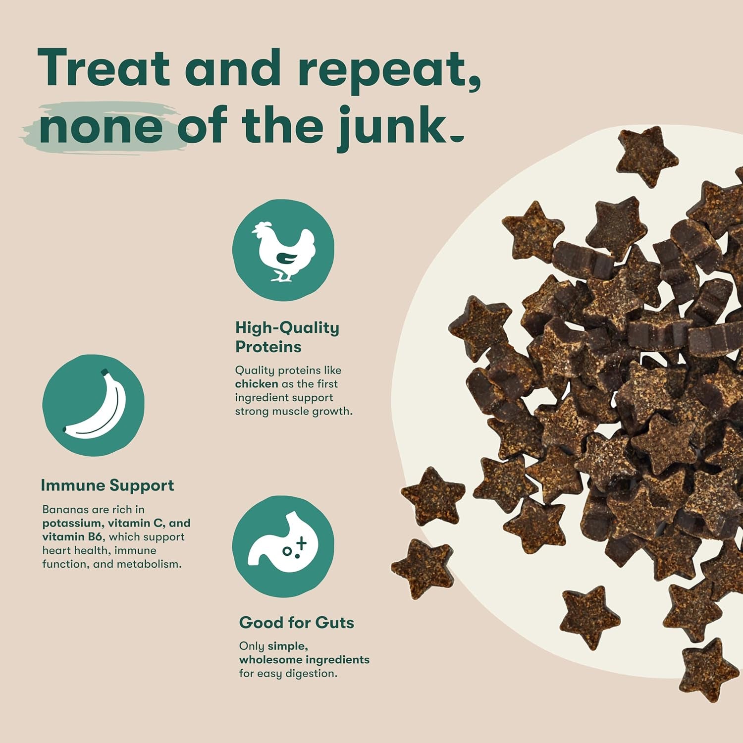 Jinx Chicken Dog Training Treats – Healthy All-Natural Mini Bite-Sized Dog Treats for Training with Cage-Free Chicken - Pet Products for All Dogs (Puppies, Adults & Seniors) - 4Oz