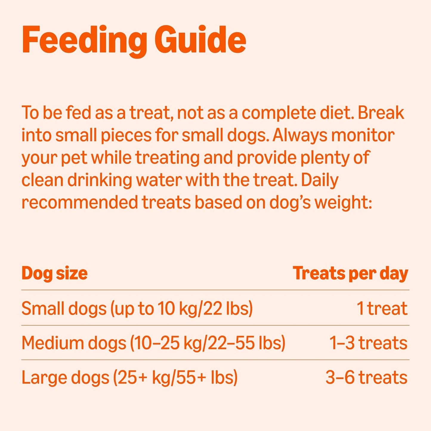 Amazon Basics Crunchy Dog Biscuits Multi Flavor Dog Treats 5 Lb. Box