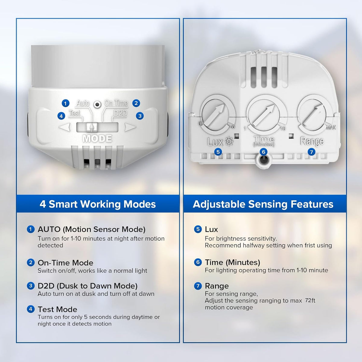 SANSI 28W 3500LM Motion Sensor Outdoor Lights, IP65 5000K (White)
