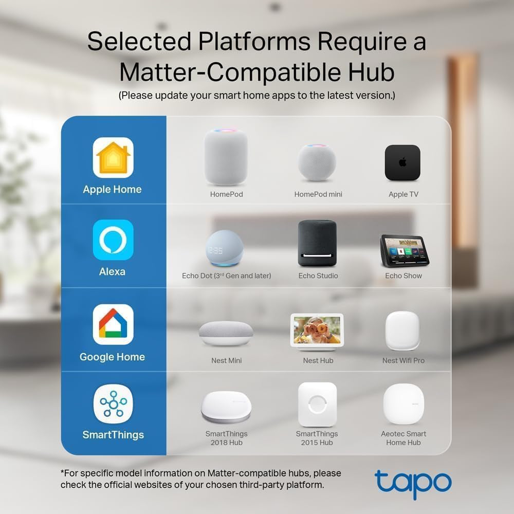 Tapo Multicolor Dimmable Smart Light Bulbs, L535E(2-Pack), A19 E26, 1100LM