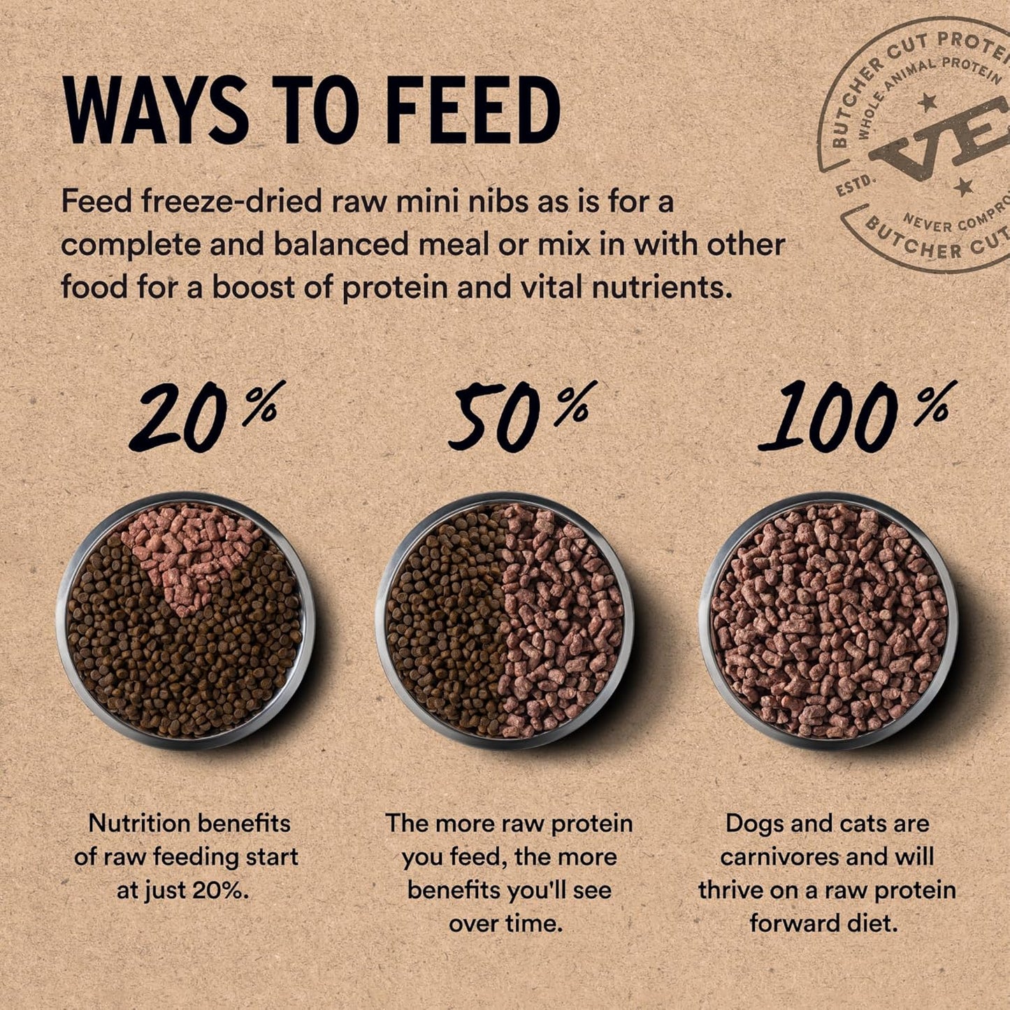 Vital Essentials Freeze Dried Dog Food, Raw Beef Crunchy Mini Nibs | Complete Meal or Topper | 96% Beef, Organs & Bone | Limited Ingredient, High Protein, Grain Free Dry Dog Food | 14 Oz Bag