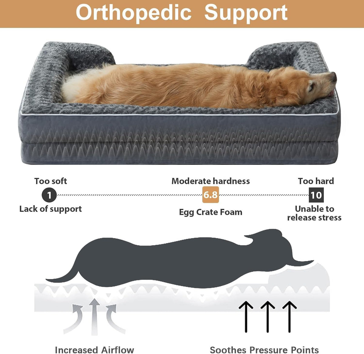 WNPETHOME Orthopedic Washable Dog Bed Large for Senior Dog Cozy Sleep