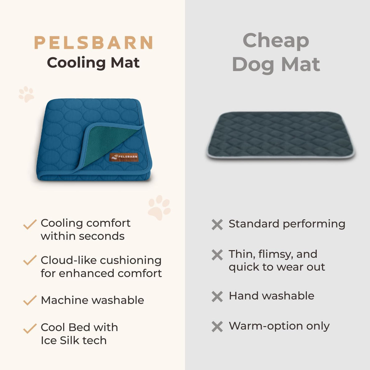Pelsbarn Dog Cooling Mat, Ice Silk Self-Cooling Pad, Deep Blue, XL