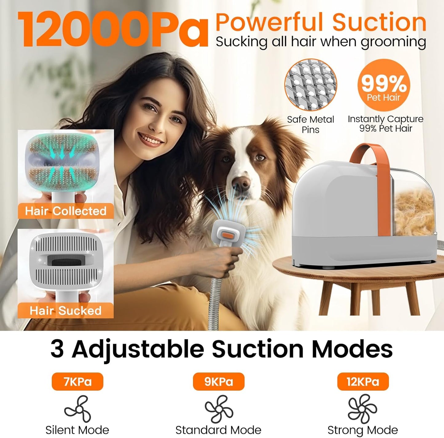 Ubrobo Dog Grooming Vacuum, Dog Grooming Kit with Pet Clippers, 12,000Pa Pet Hair Vacuum for Dogs, Low Noise Home Cleaning Tool in 1, PG10