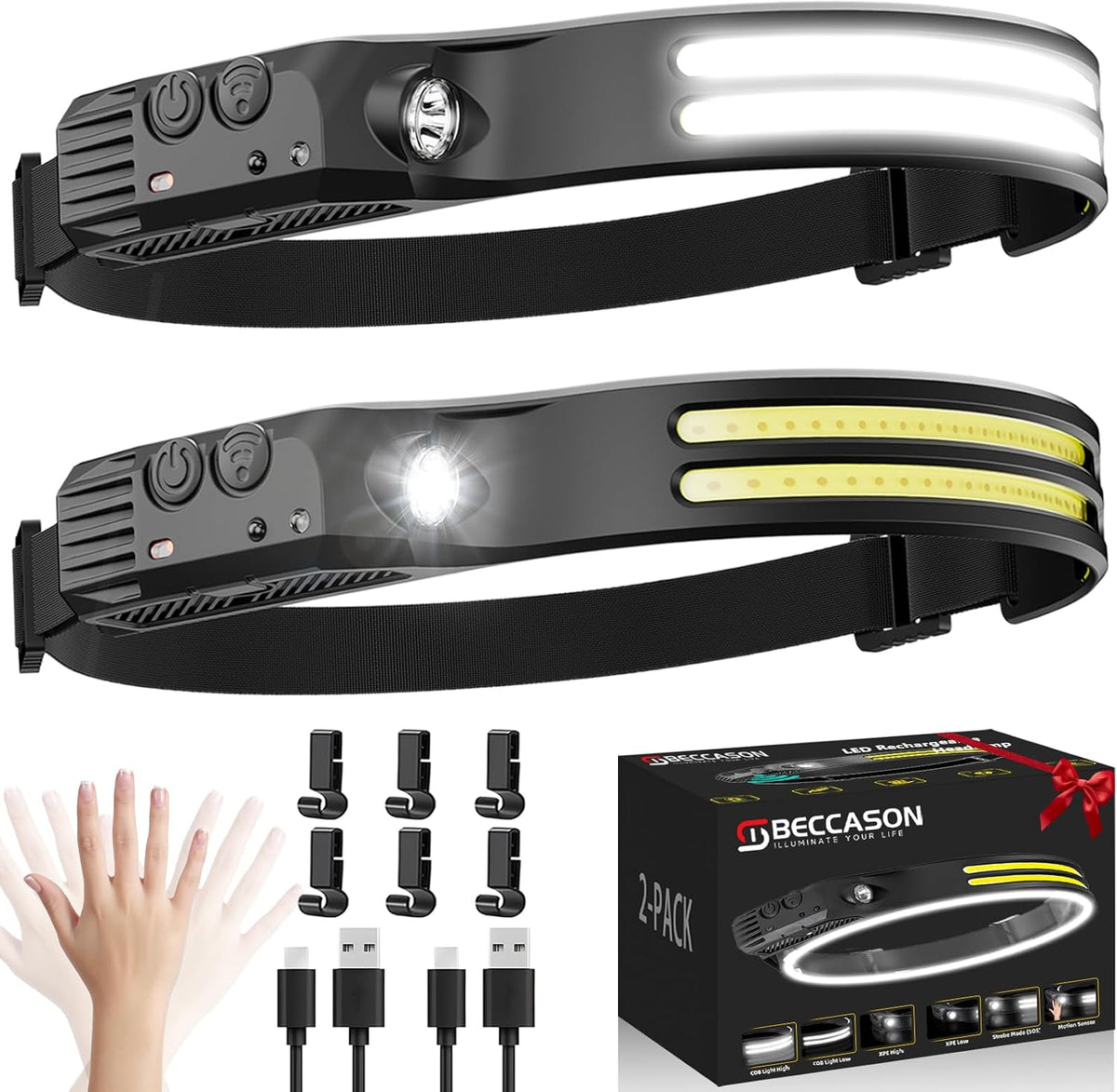 Beccason 2PCS Headlamp Flashlight, 230° Head Lamps LED Rechargeable Camping